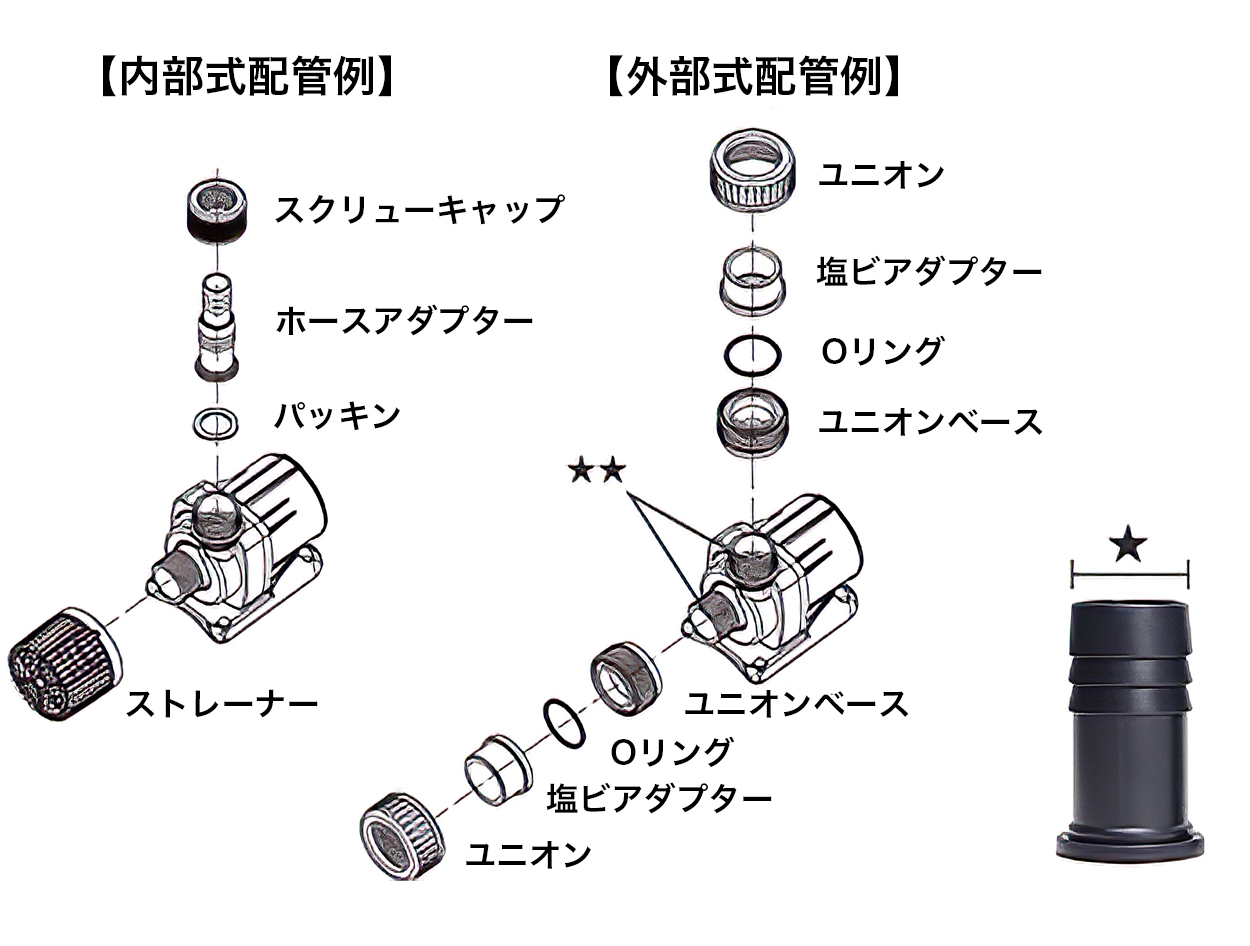 VarioS DCポンプ - Reef Octopus - コーラルアクアティック